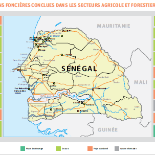 Header for Profil pays le Sénégal