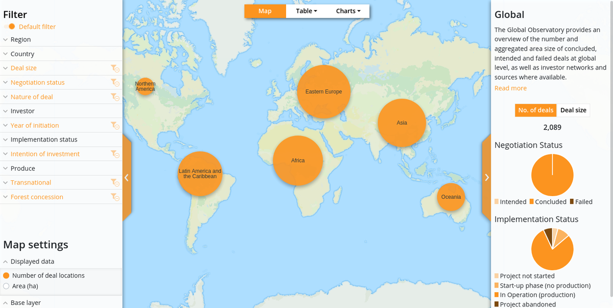 Chart: The Countries Most Affected by Land Grabs